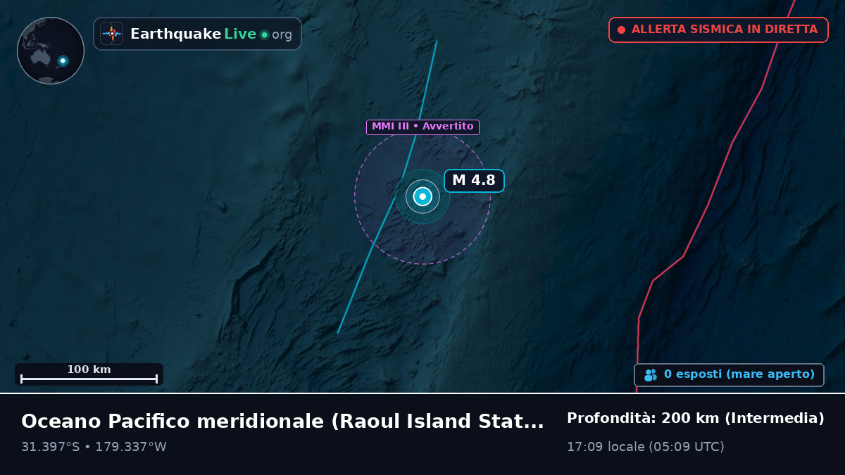 Oceano Pacifico meridionale (Kermadec Islands)