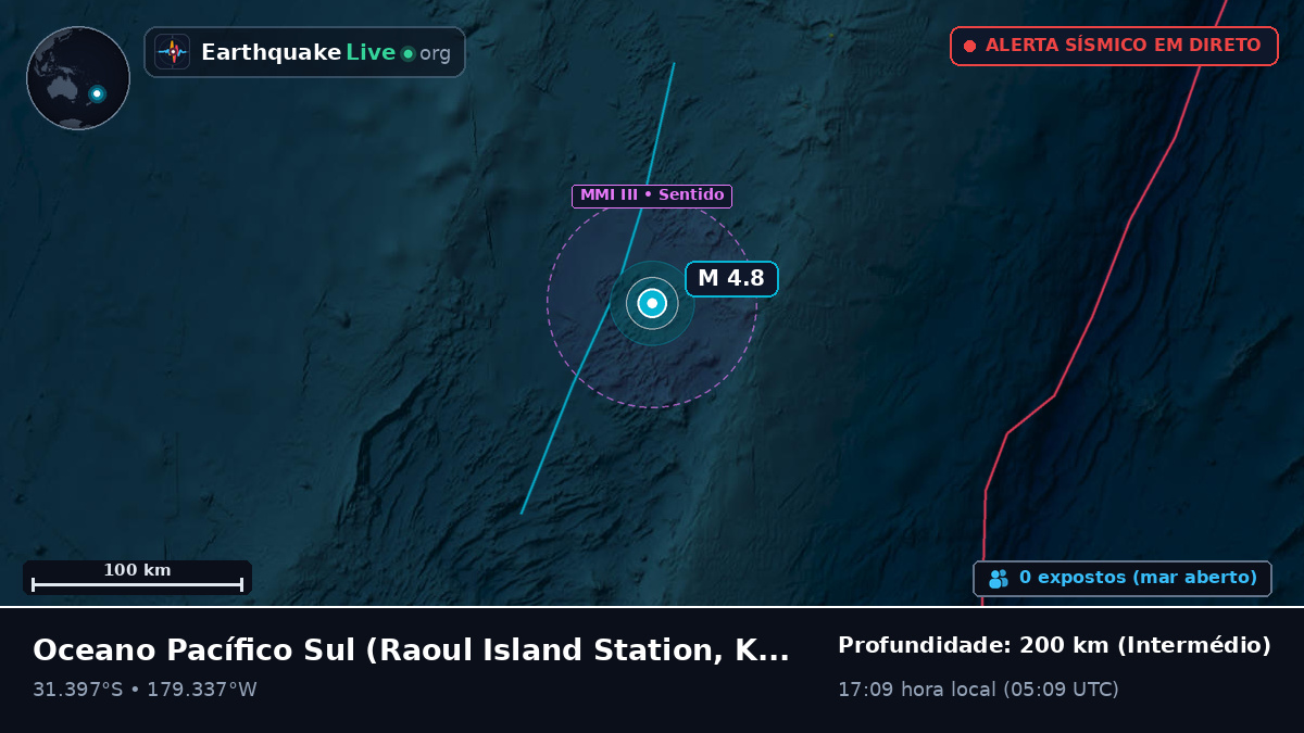 Oceano Pacífico Sul (Kermadec Islands)