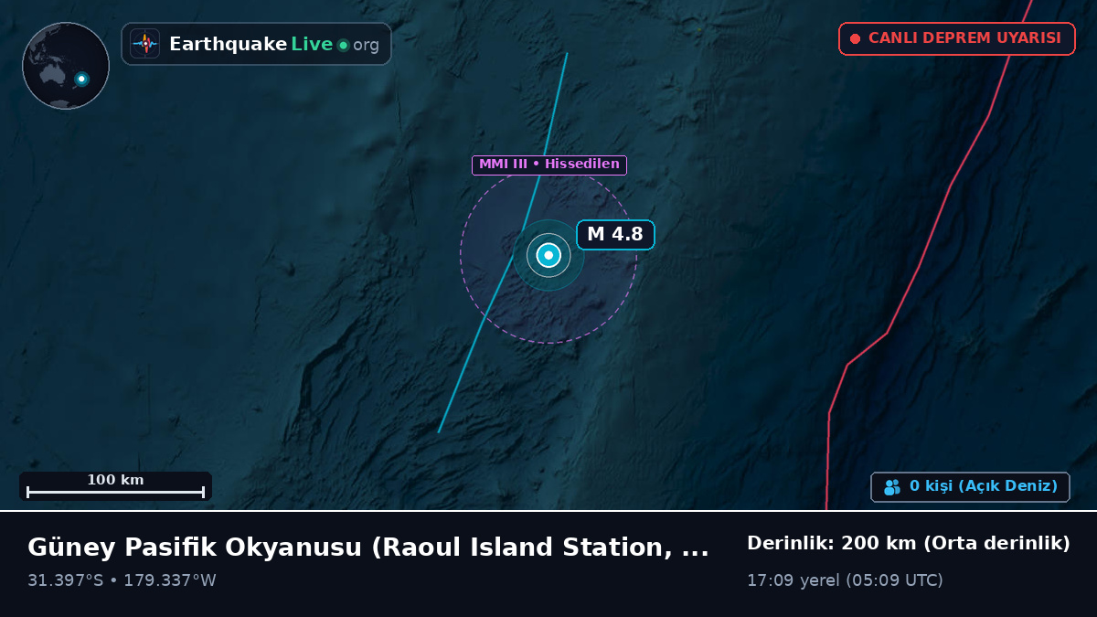 Güney Pasifik Okyanusu (Kermadec Islands)