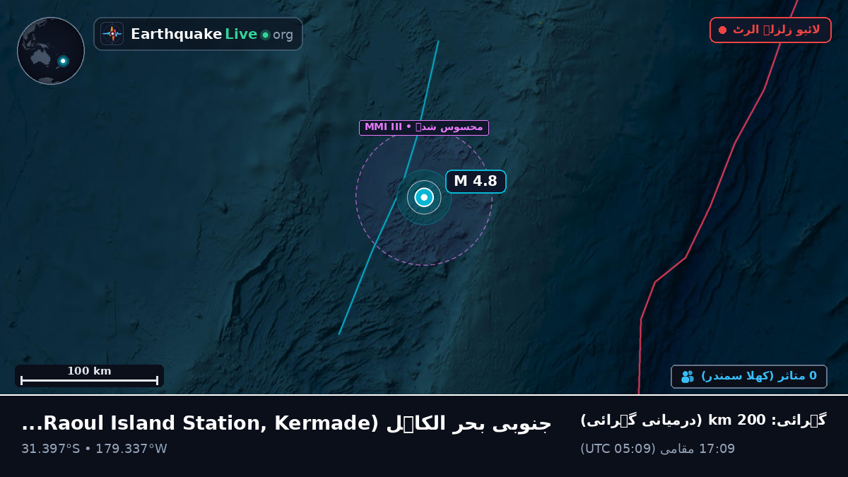 جنوبی بحر الکاہل (Kermadec Islands)