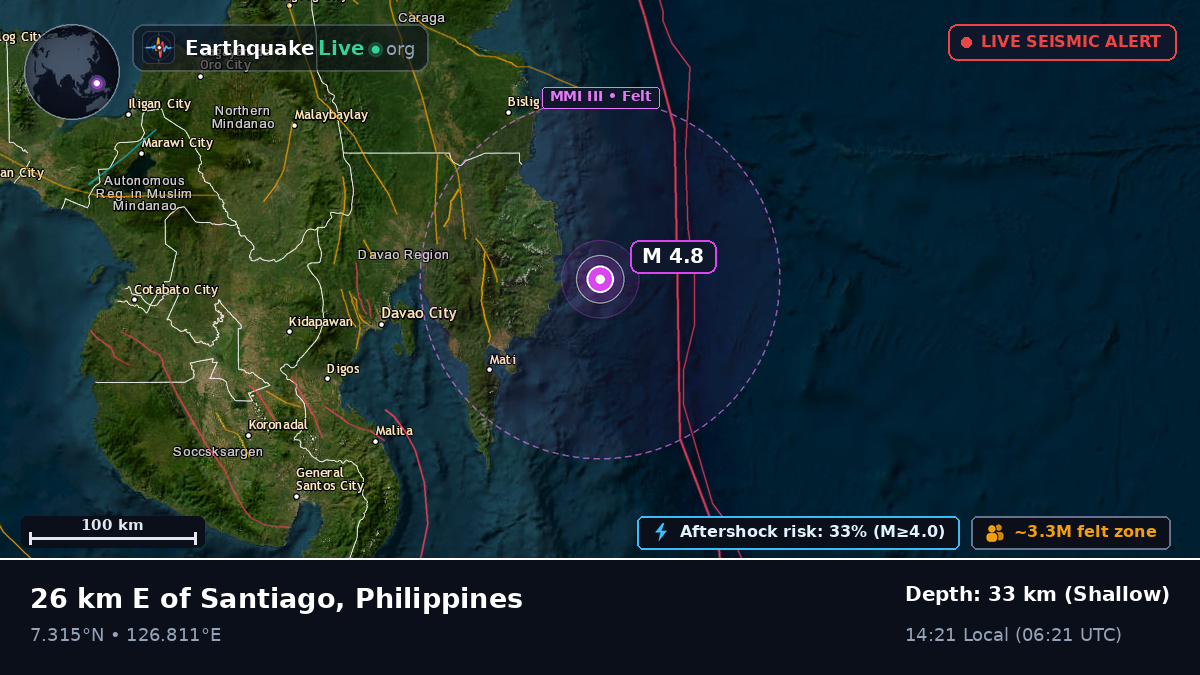 Philippine Sea (Philippines)