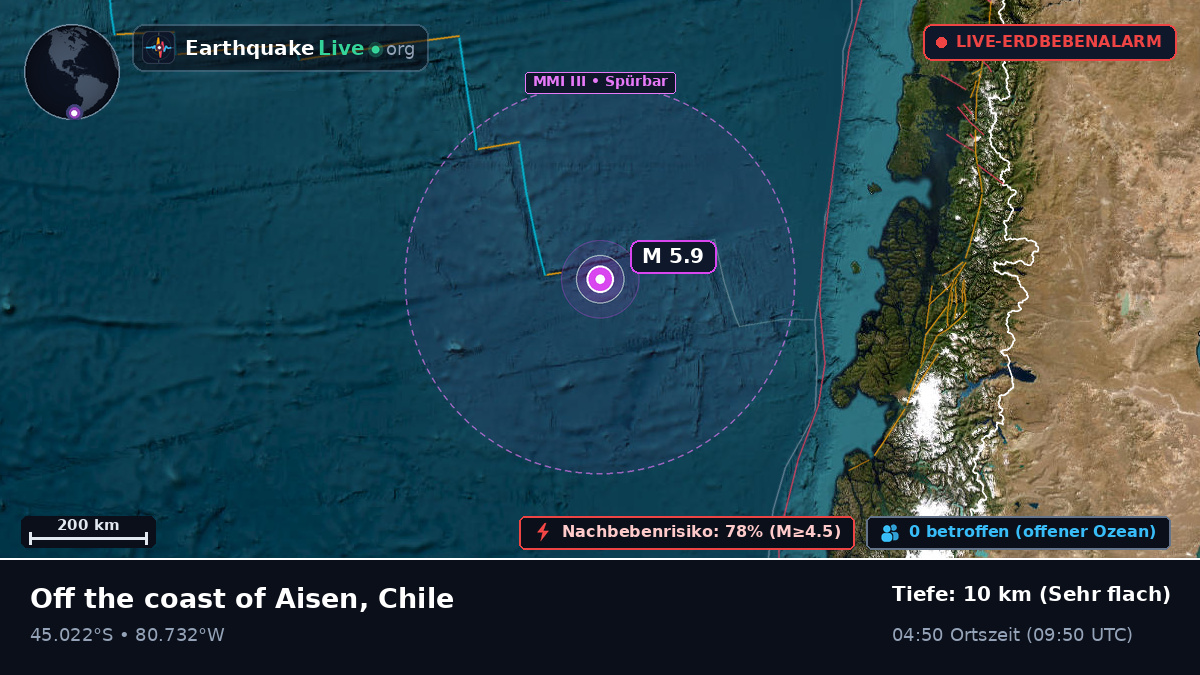 Südpazifik (Chile)