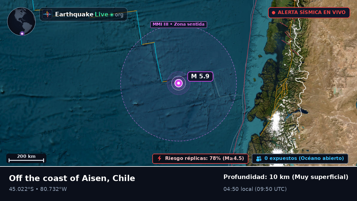 Océano Pacífico Sur (Chile)