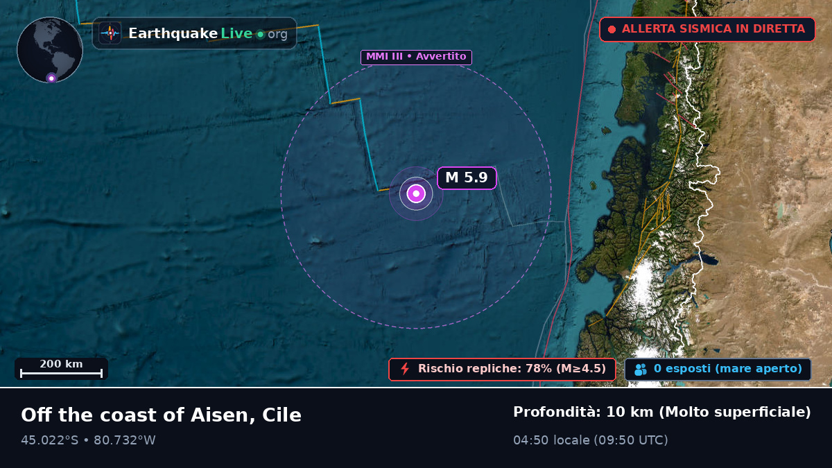 Oceano Pacifico meridionale (Cile)