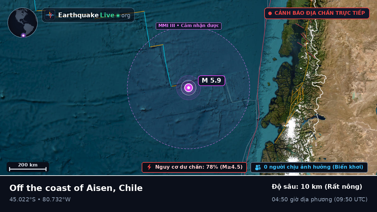 Nam Thái Bình Dương (Chile)