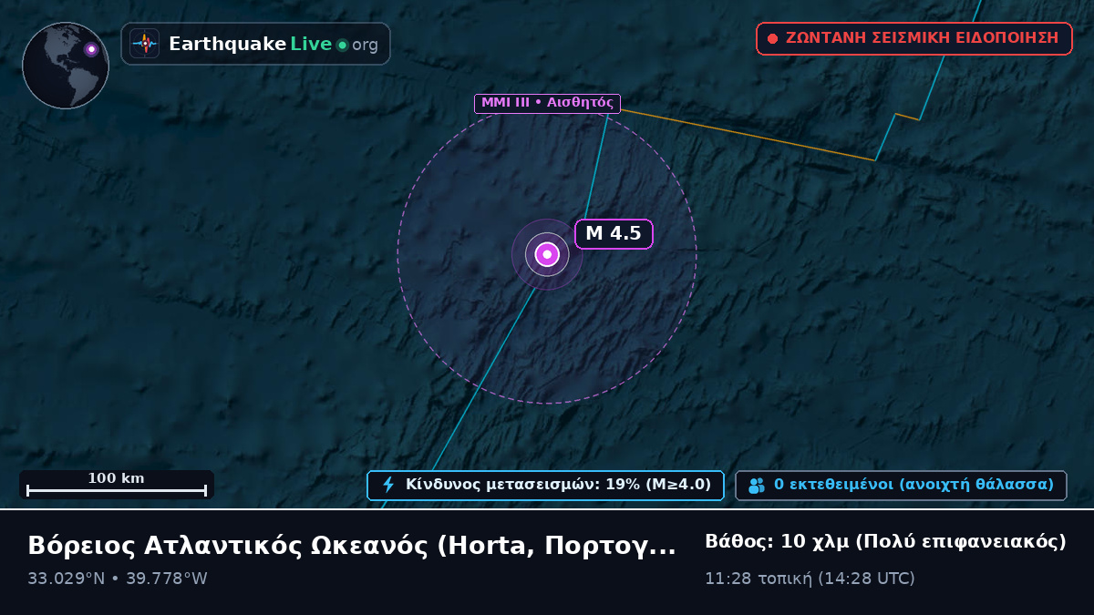 Βόρειος Ατλαντικός Ωκεανός (Πορτογαλία)