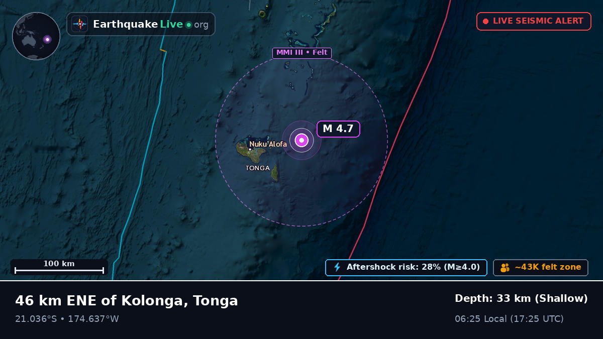 Off the coast of Nuku'alofa, Tonga