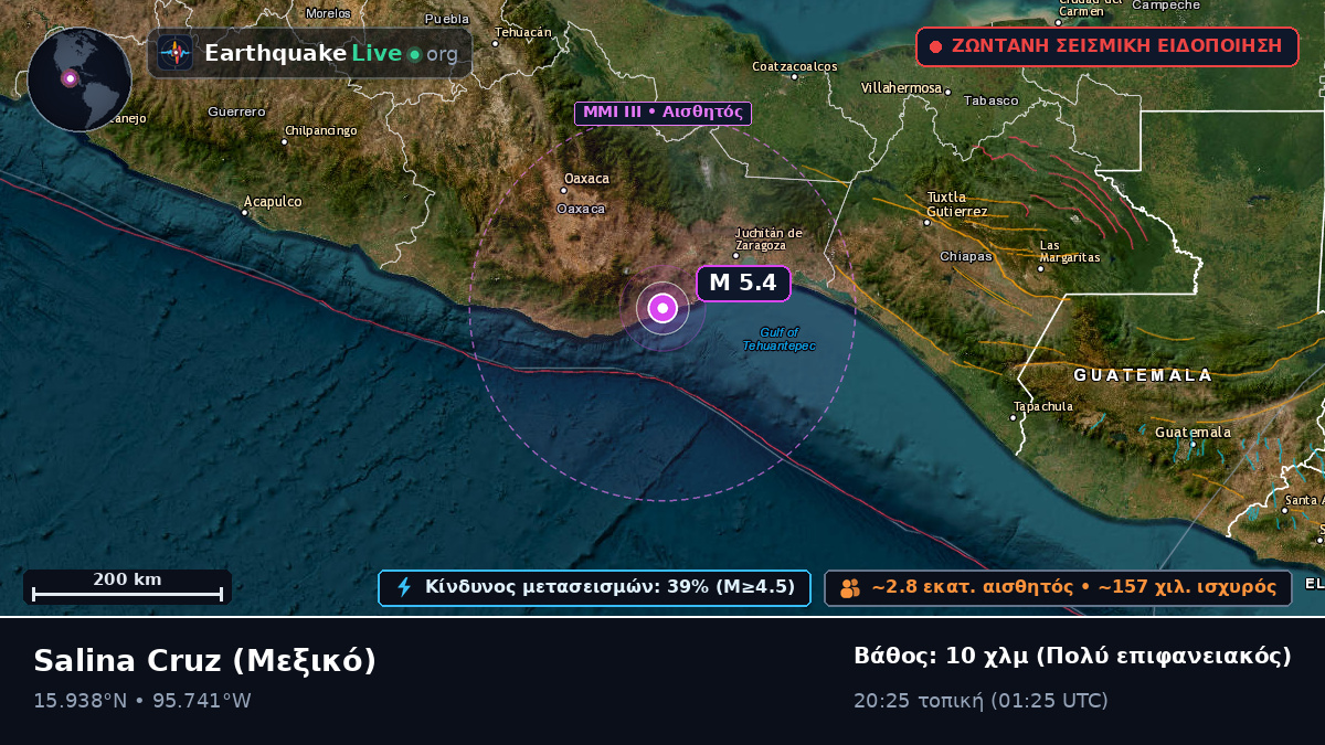 Oaxaca, Μεξικό