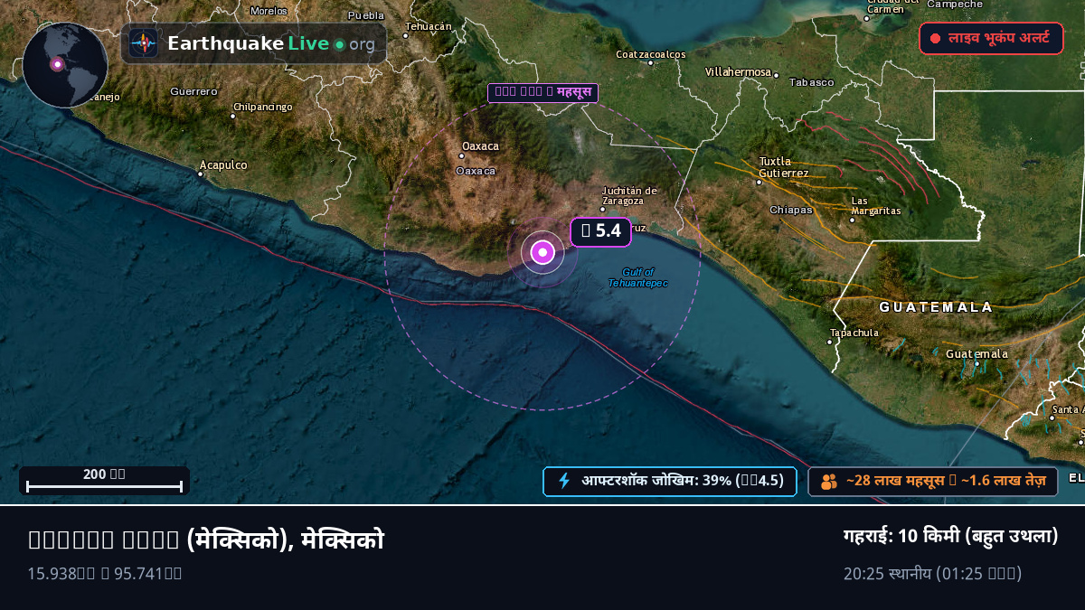 Oaxaca, मेक्सिको