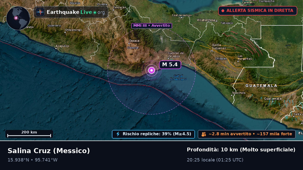 Oaxaca, Messico