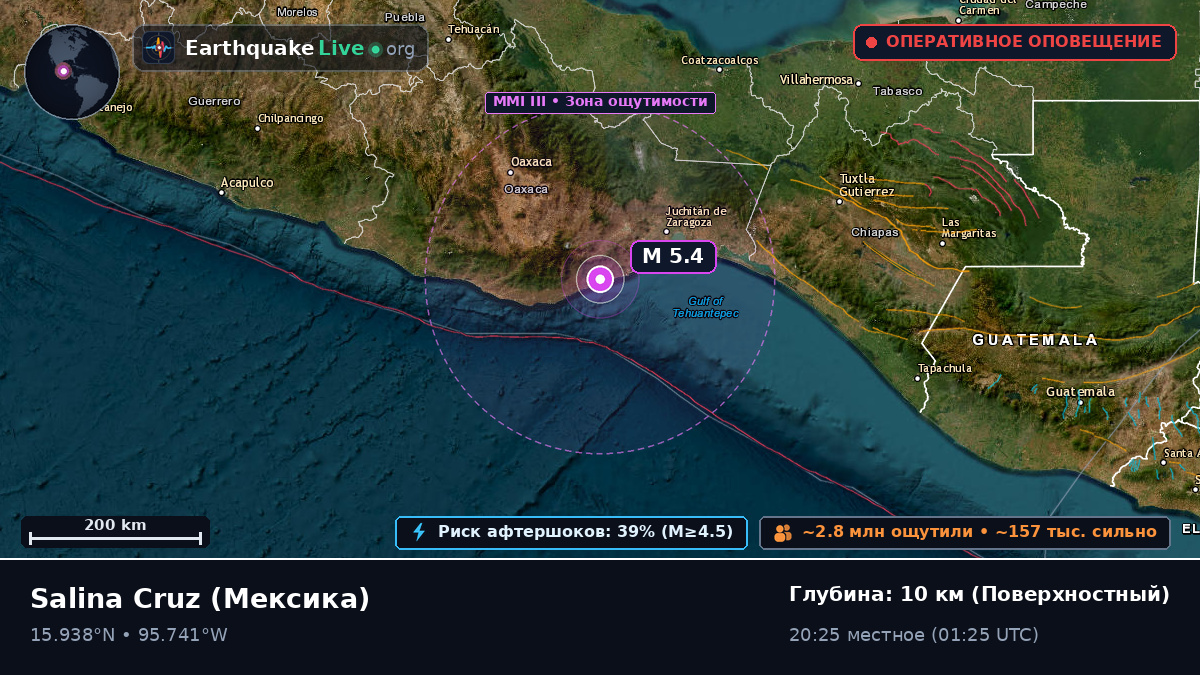 Oaxaca, Мексика