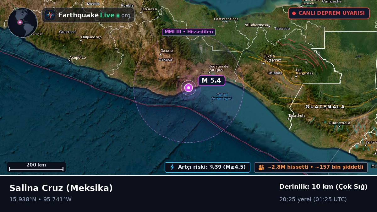 Oaxaca, Meksika
