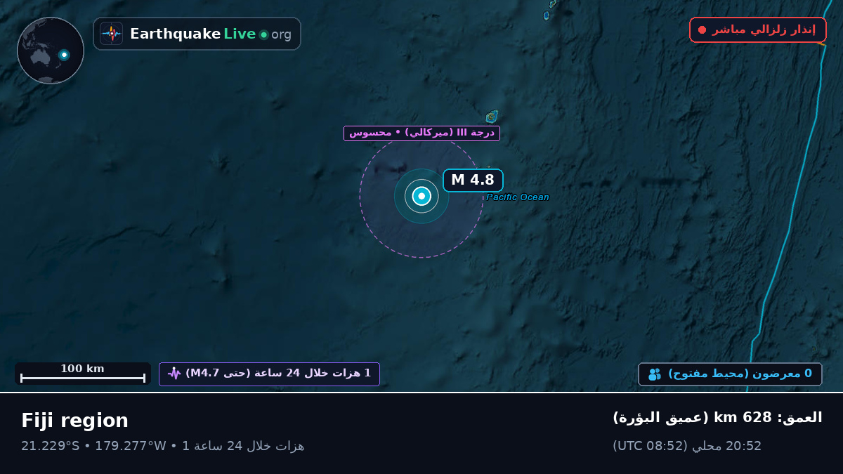 جنوب المحيط الهادئ (فيجي)