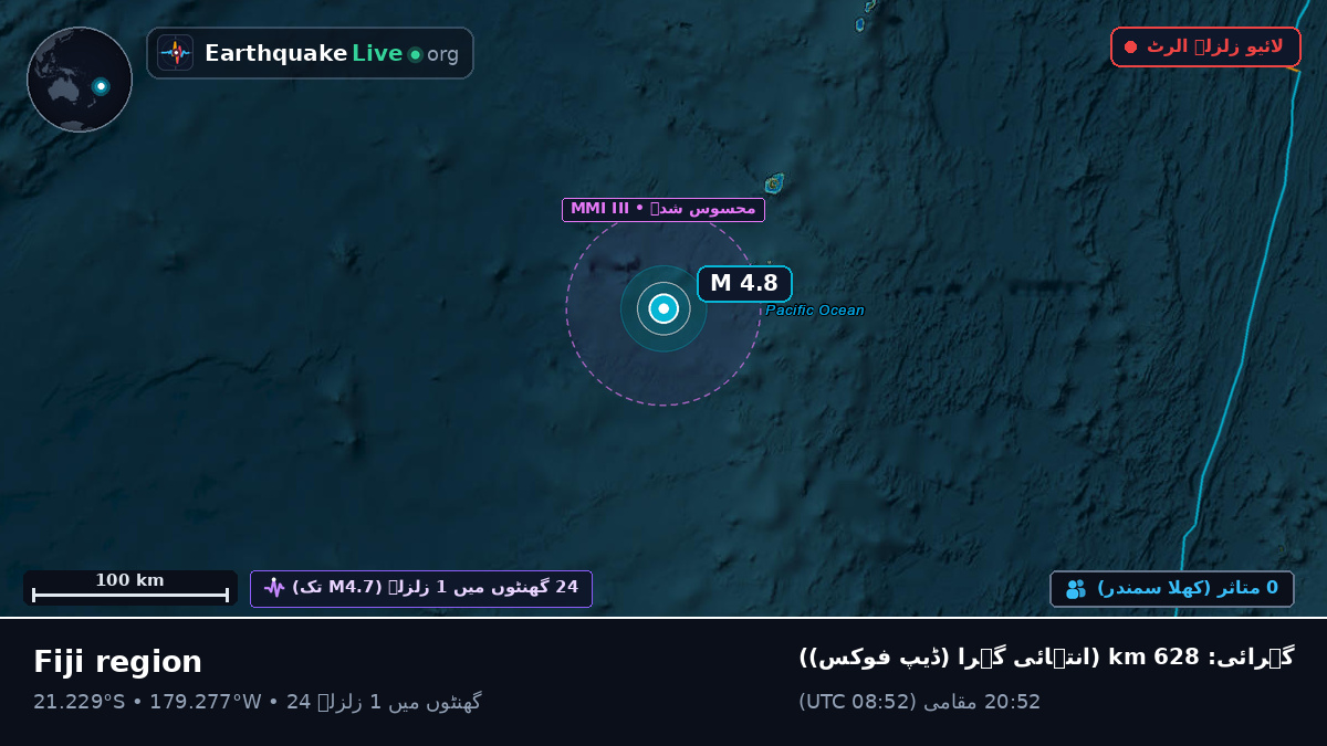 جنوبی بحر الکاہل (فجی)