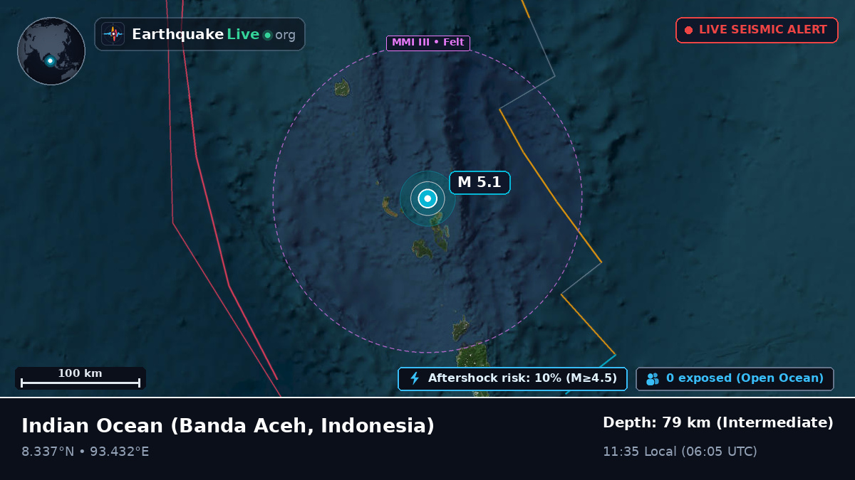 Indian Ocean (Indonesia)