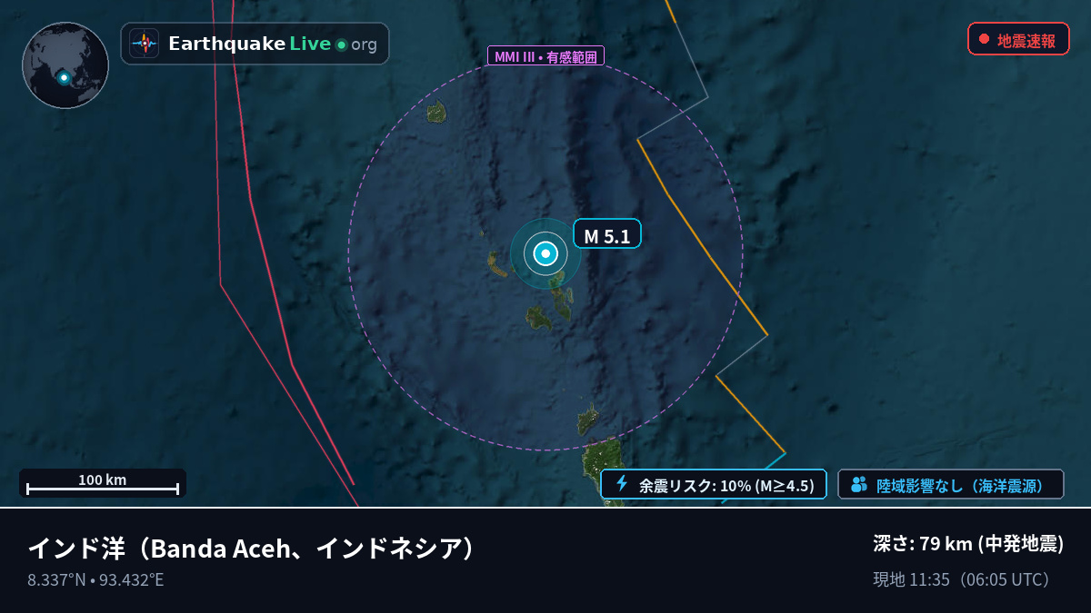 インド洋 (インドネシア)