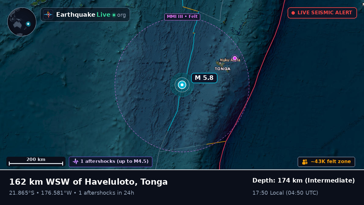 Off the coast of Nuku'alofa, Tonga