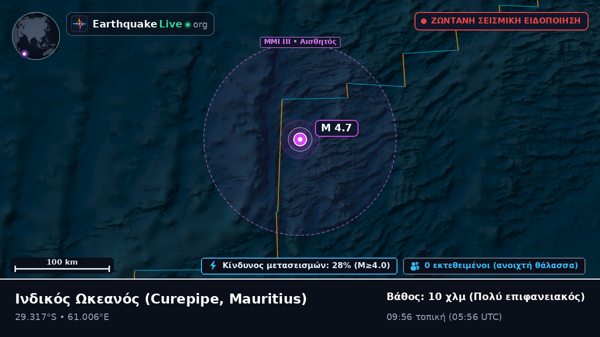 Ινδικός Ωκεανός (Mauritius)
