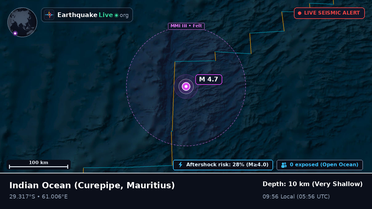 Indian Ocean (Mauritius)
