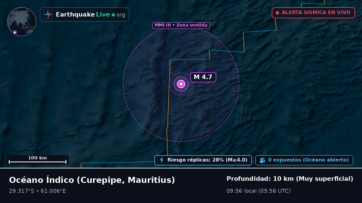 Océano Índico (Mauritius)