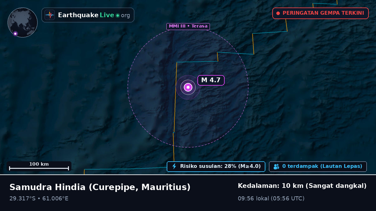 Samudra Hindia (Mauritius)