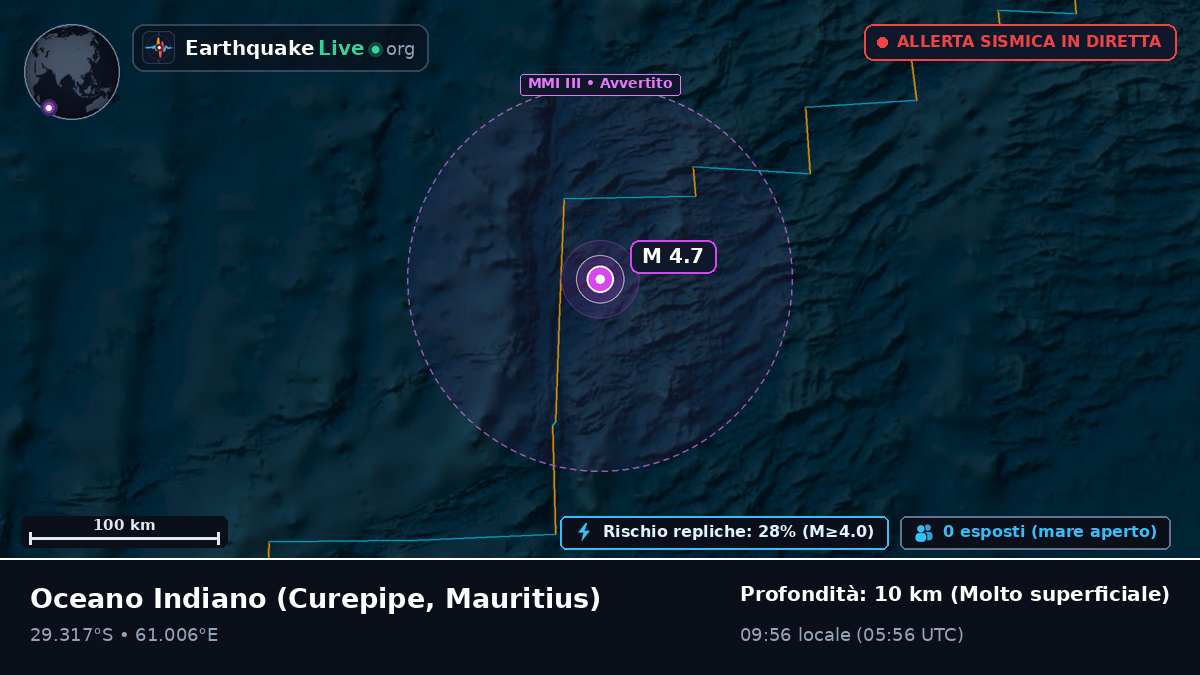 Oceano Indiano (Mauritius)