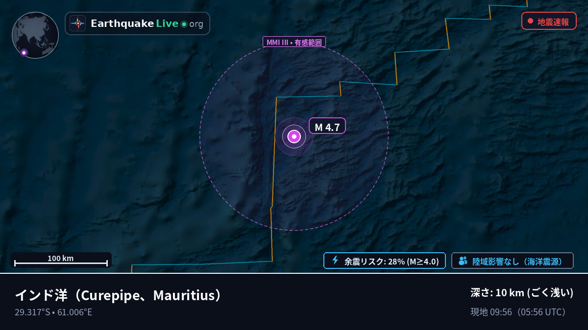 インド洋 (Mauritius)