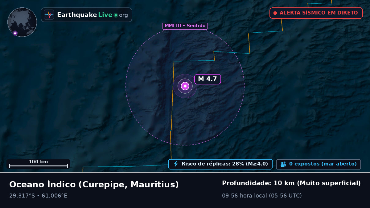 Oceano Índico (Mauritius)