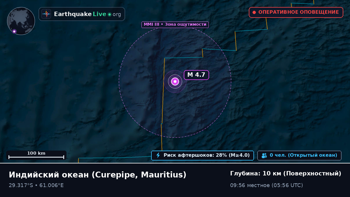 Индийский океан (Mauritius)