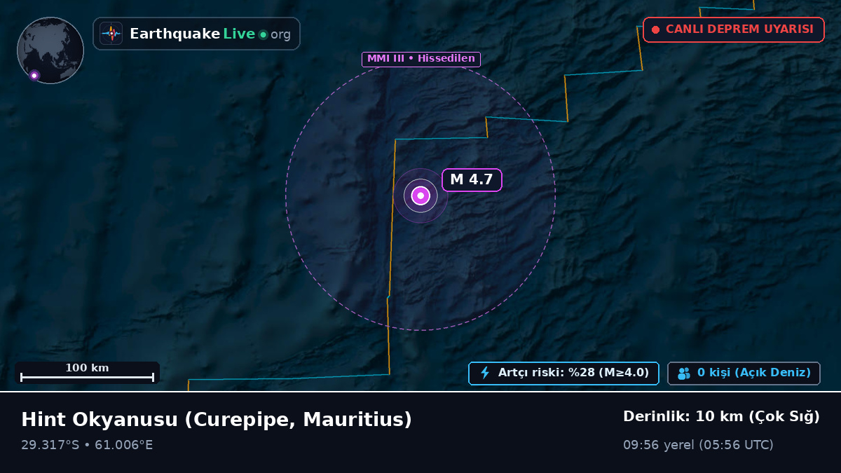 Hint Okyanusu (Mauritius)