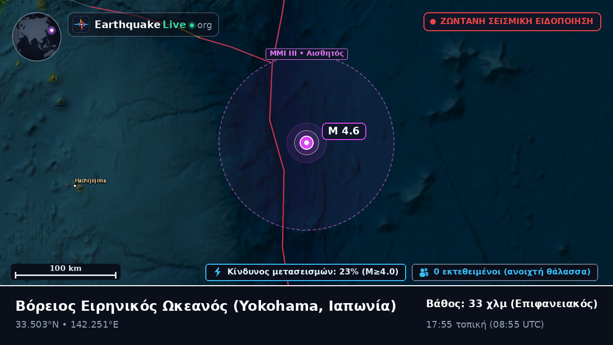 Βόρειος Ειρηνικός Ωκεανός (Ιαπωνία)