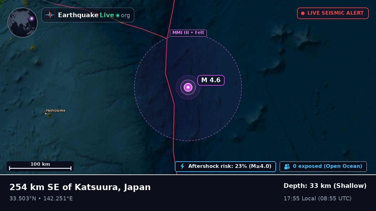 North Pacific Ocean (Japan)