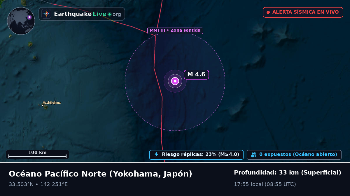 Océano Pacífico Norte (Japón)