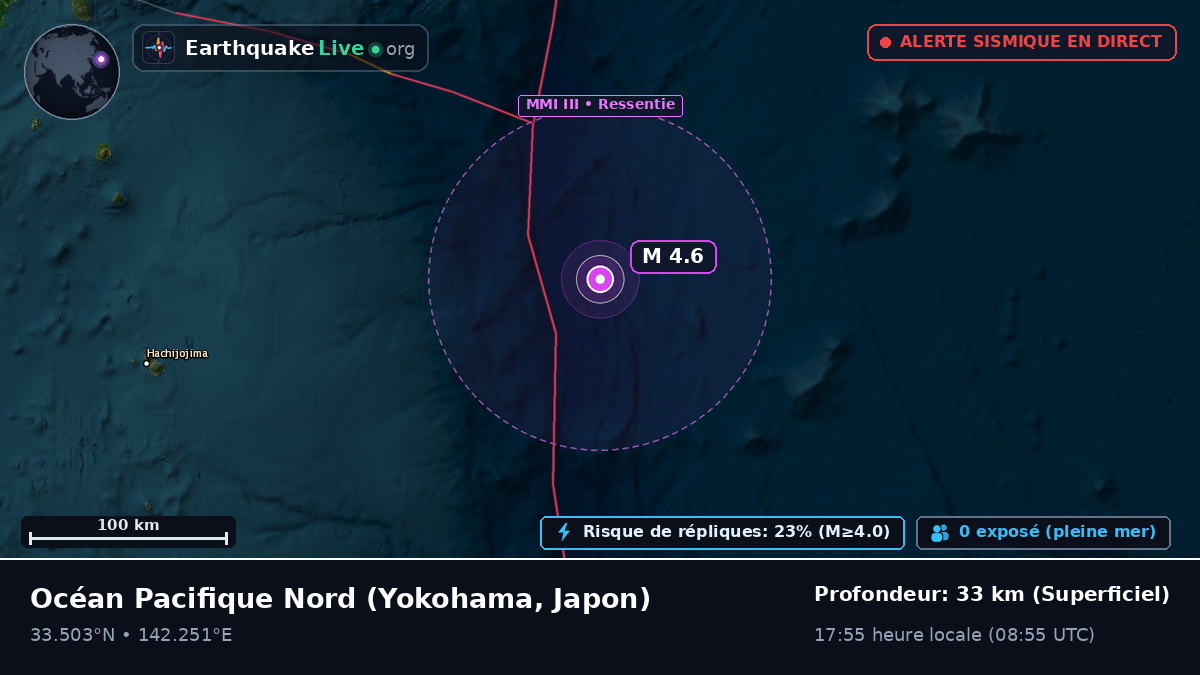 Océan Pacifique Nord (Japon)