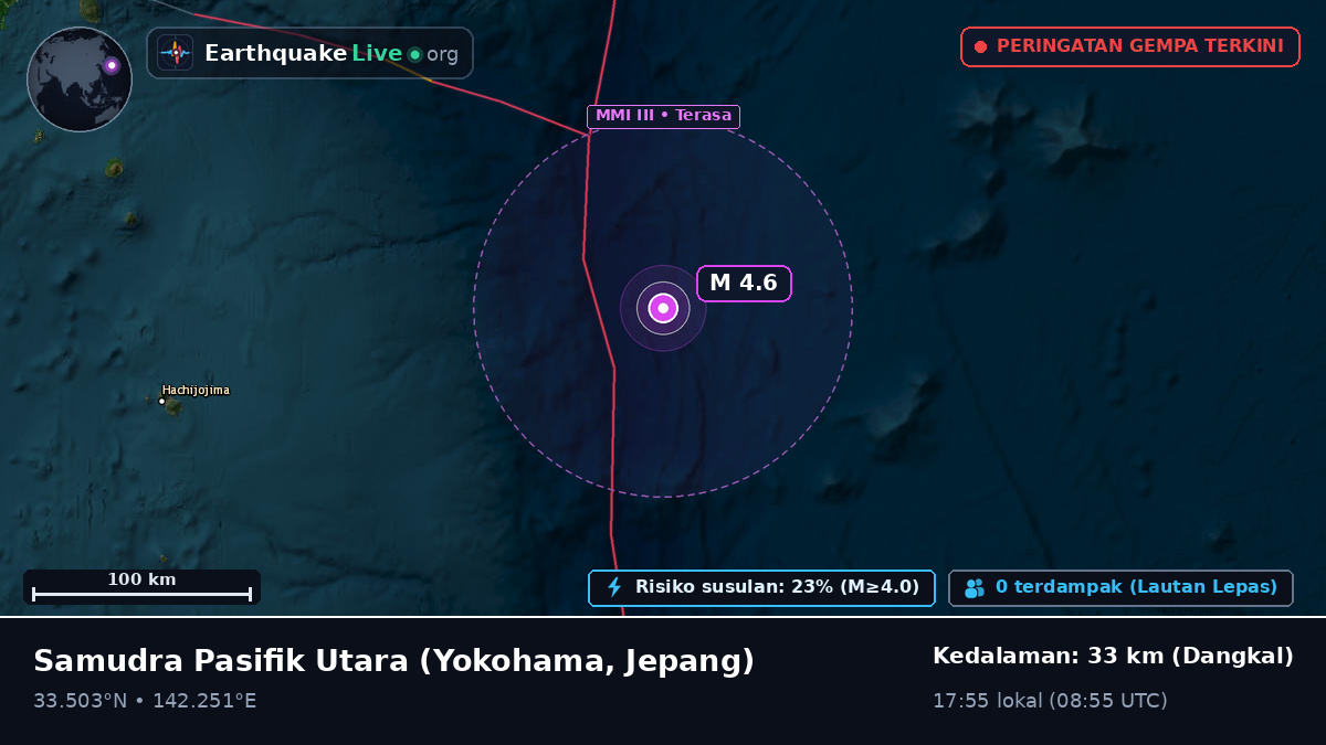 Samudra Pasifik Utara (Jepang)