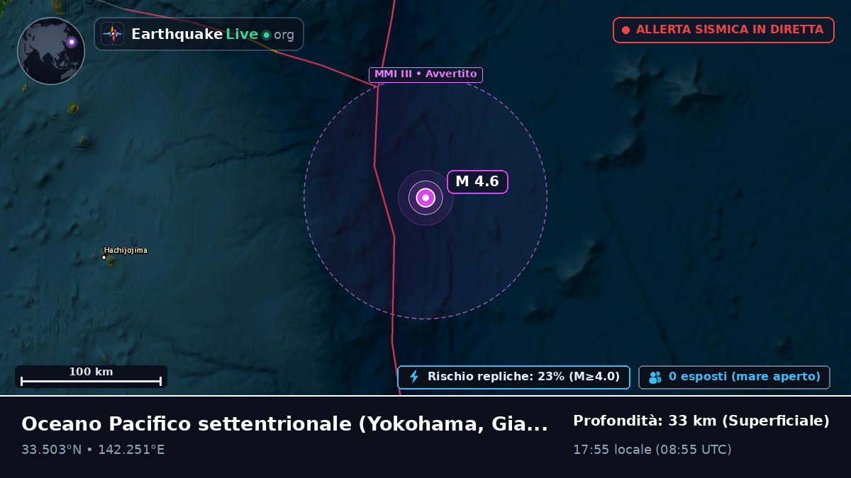Oceano Pacifico settentrionale (Giappone)