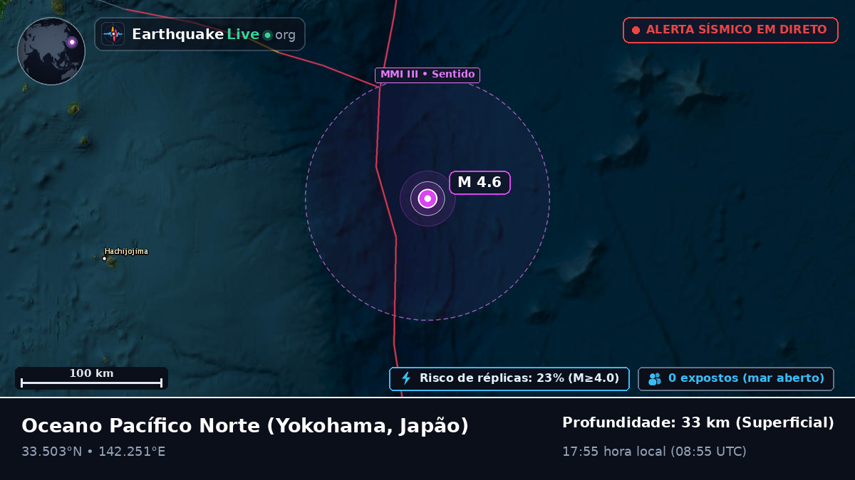Oceano Pacífico Norte (Japão)