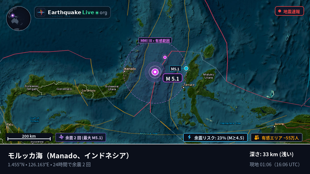 モルッカ海 (インドネシア)