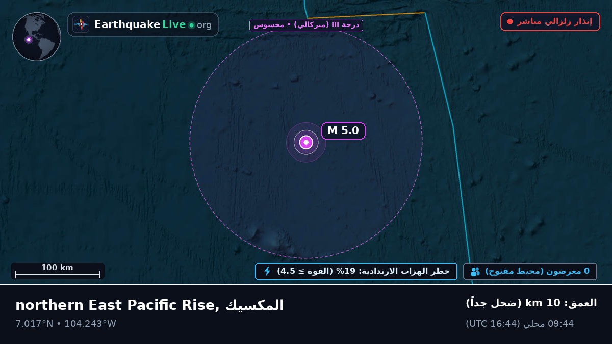 شمال المحيط الهادئ (المكسيك)