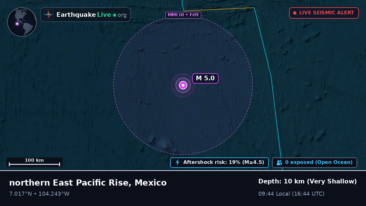North Pacific Ocean (Mexico)