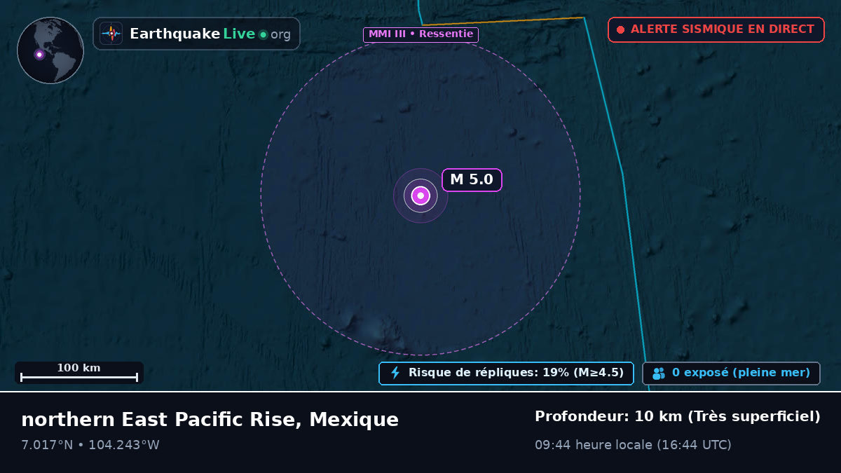 Océan Pacifique Nord (Mexique)