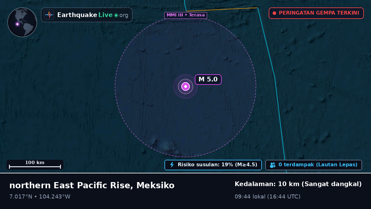 Samudra Pasifik Utara (Meksiko)