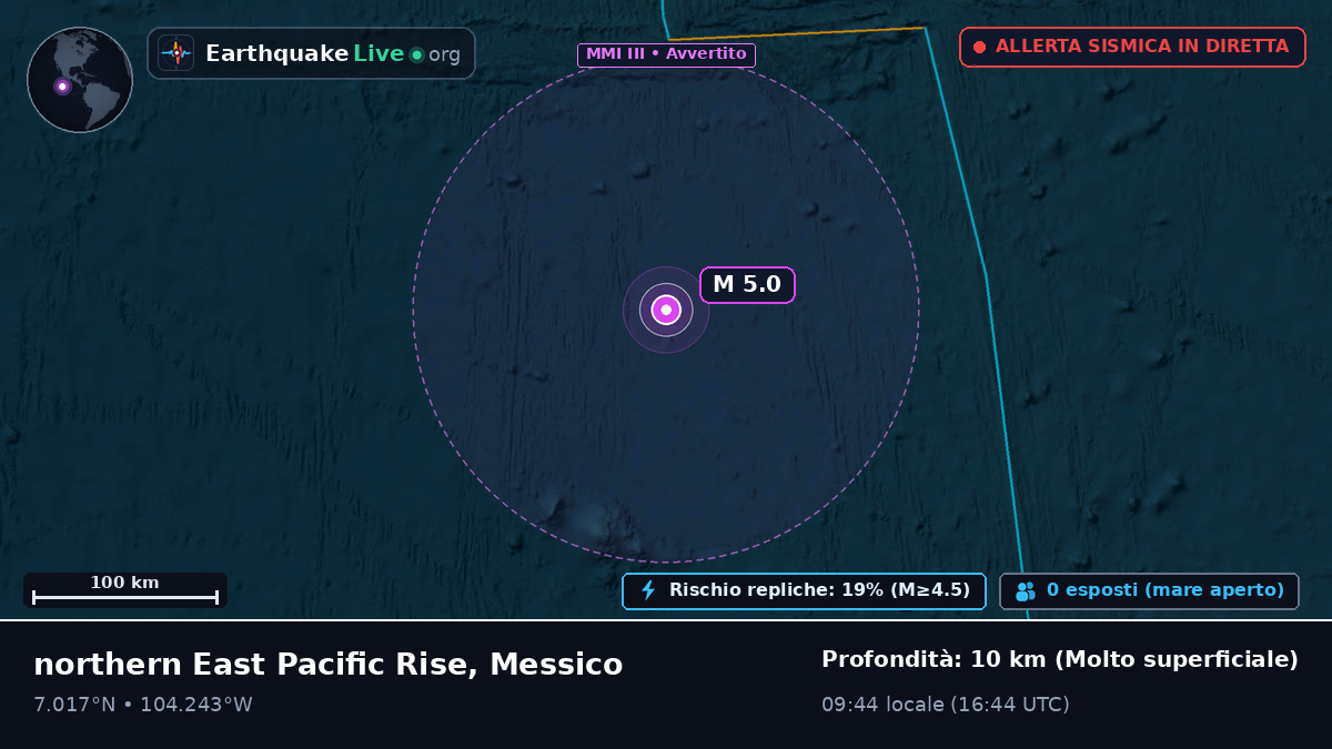 Oceano Pacifico settentrionale (Messico)