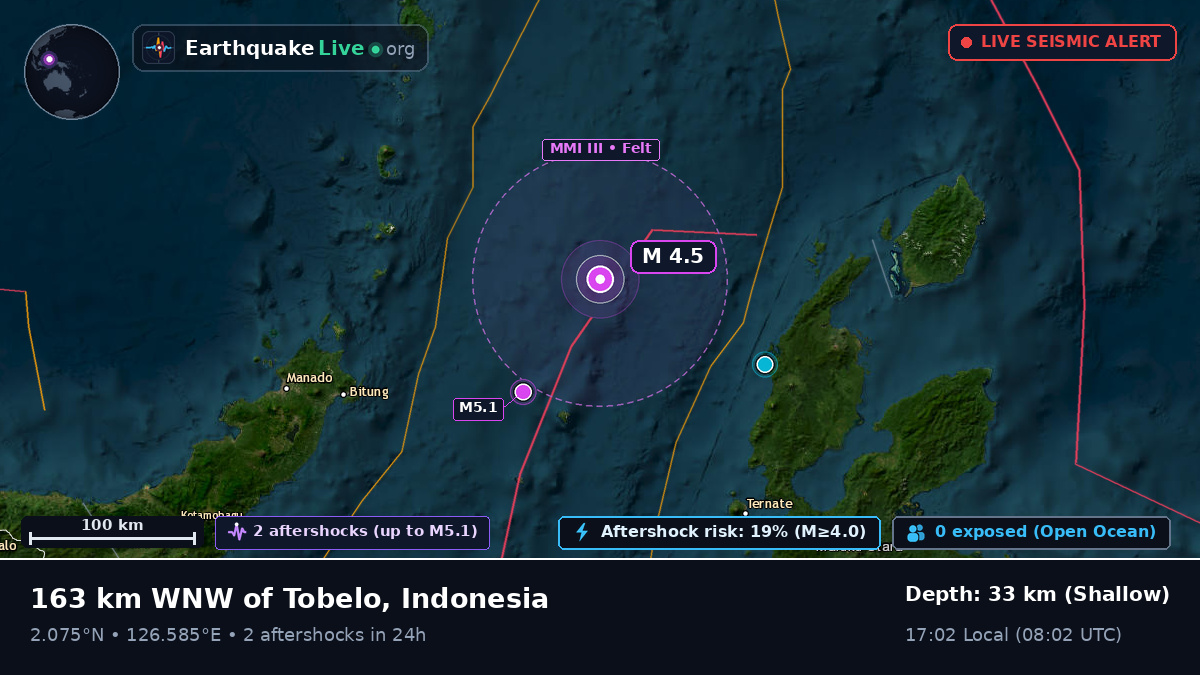 Molucca Sea (Indonesia)