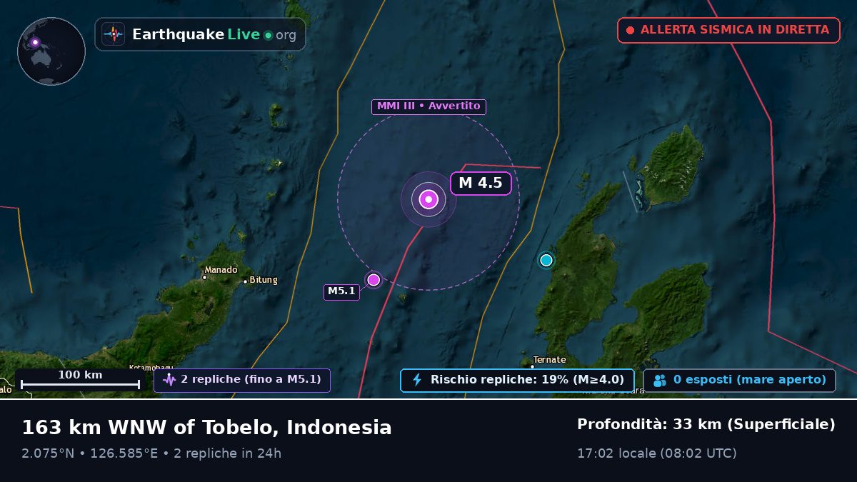 Mare delle Molucche (Indonesia)