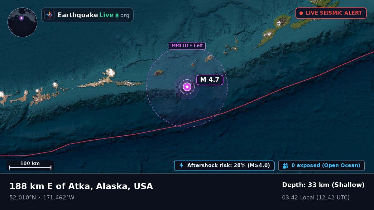 Bering Sea (USA)