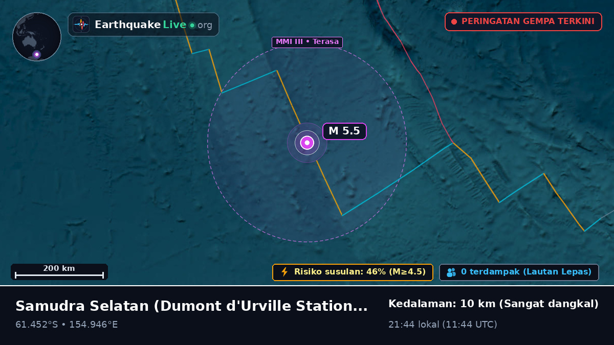 Samudra Selatan (Antarctica)