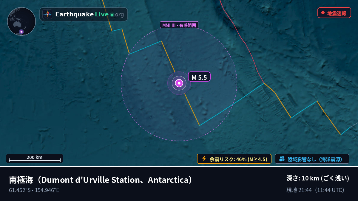 南極海 (Antarctica)