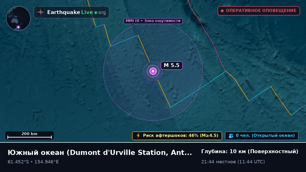 Южный океан (Antarctica)
