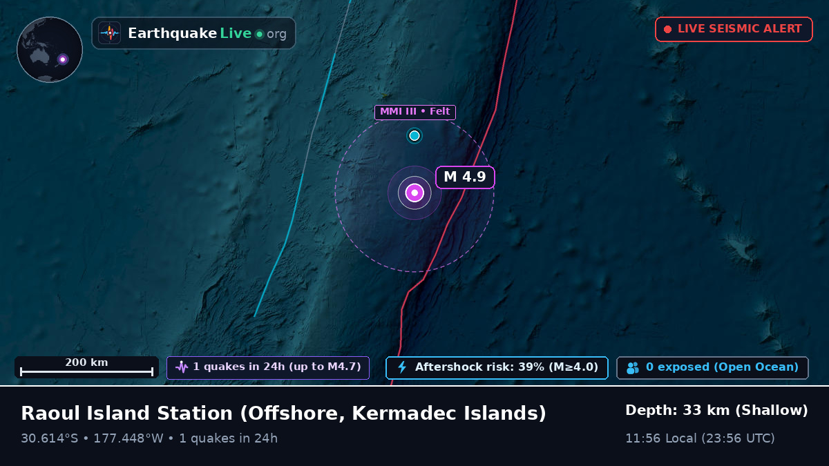 Off the coast of Raoul Island Station, Kermadec Islands